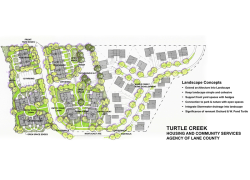 https://www.stangelandlandscape.com/wp-content/uploads/2014/08/turtle-creek-master-plan.jpg