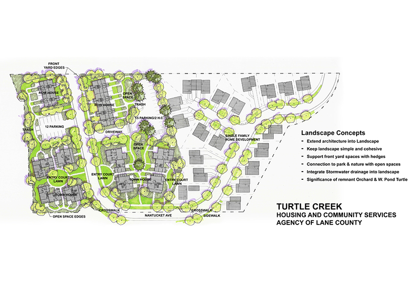 Stangeland & Associates » » Turtle CreekStangeland & Associates